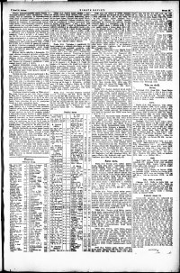 Lidov noviny z 14.5.1921, edice 1, strana 11