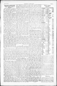 Lidov noviny z 14.5.1924, edice 2, strana 9