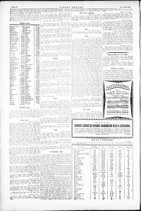 Lidov noviny z 14.5.1924, edice 2, strana 10