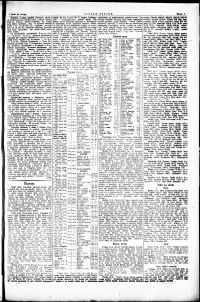 Lidov noviny z 14.6.1921, edice 2, strana 7