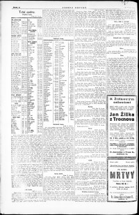 Lidov noviny z 14.6.1924, edice 2, strana 12