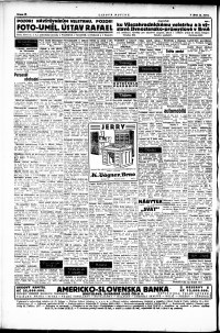 Lidov noviny z 14.8.1921, edice 1, strana 12