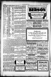 Lidov noviny z 14.9.1922, edice 1, strana 10