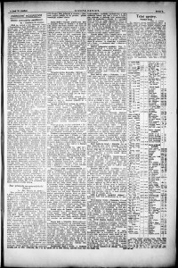 Lidov noviny z 14.12.1921, edice 1, strana 9