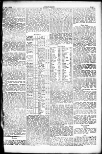 Lidov noviny z 15.1.1921, edice 1, strana 3
