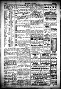 Lidov noviny z 15.1.1924, edice 1, strana 10