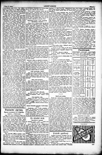Lidov noviny z 15.2.1920, edice 1, strana 5