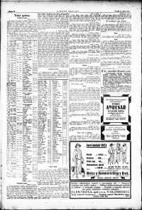 Lidov noviny z 15.2.1923, edice 1, strana 10