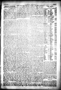 Lidov noviny z 15.2.1924, edice 1, strana 9