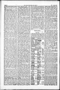 Lidov noviny z 15.2.1933, edice 1, strana 10