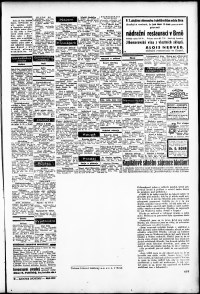 Lidov noviny z 15.2.1933, edice 2, strana 5