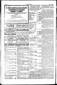 Lidov noviny z 15.4.1921, edice 1, strana 6