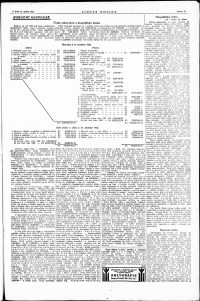 Lidov noviny z 15.4.1923, edice 1, strana 11