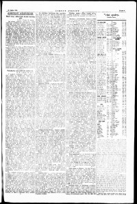 Lidov noviny z 15.4.1924, edice 2, strana 9