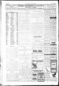 Lidov noviny z 15.4.1924, edice 2, strana 10