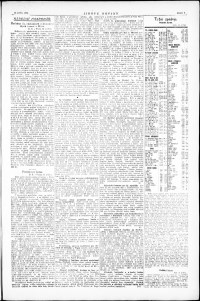 Lidov noviny z 15.5.1924, edice 1, strana 9