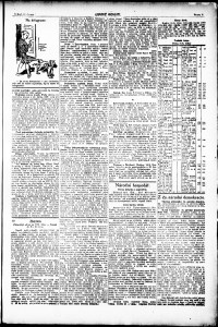 Lidov noviny z 15.6.1920, edice 2, strana 3