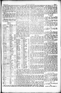 Lidov noviny z 15.6.1921, edice 1, strana 7