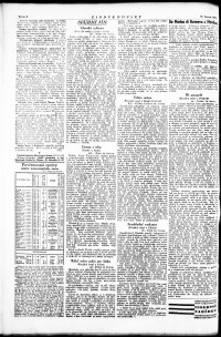 Lidov noviny z 15.6.1933, edice 1, strana 8