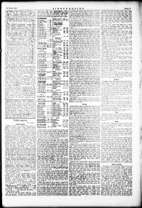 Lidov noviny z 15.6.1933, edice 1, strana 11