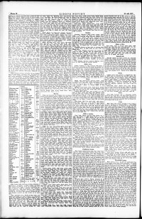 Lidov noviny z 15.9.1927, edice 1, strana 10