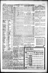 Lidov noviny z 15.9.1931, edice 1, strana 11