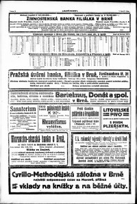 Lidov noviny z 15.10.1917, edice 1, strana 4