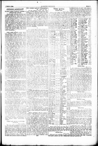 Lidov noviny z 15.10.1921, edice 1, strana 9