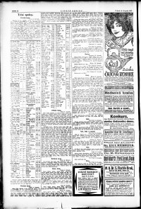 Lidov noviny z 15.11.1922, edice 1, strana 10