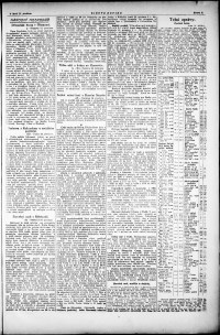 Lidov noviny z 15.12.1921, edice 1, strana 9