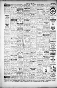 Lidov noviny z 15.12.1921, edice 1, strana 12
