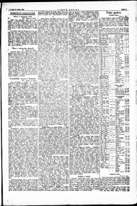 Lidov noviny z 16.1.1923, edice 1, strana 9