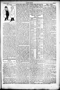 Lidov noviny z 16.2.1920, edice 2, strana 3