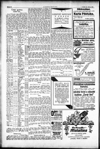 Lidov noviny z 16.3.1922, edice 2, strana 10