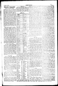 Lidov noviny z 16.4.1920, edice 1, strana 7