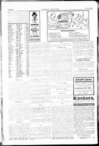 Lidov noviny z 16.4.1924, edice 1, strana 10