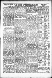 Lidov noviny z 16.5.1922, edice 1, strana 9