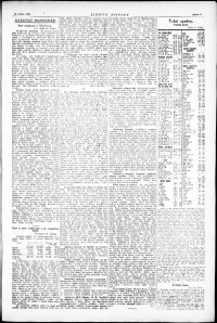 Lidov noviny z 16.5.1924, edice 1, strana 9