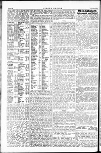Lidov noviny z 16.10.1929, edice 2, strana 10