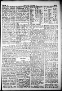 Lidov noviny z 16.10.1934, edice 1, strana 11