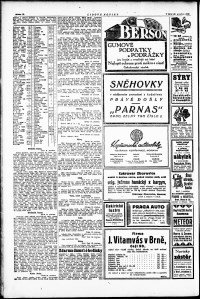 Lidov noviny z 16.12.1922, edice 1, strana 10