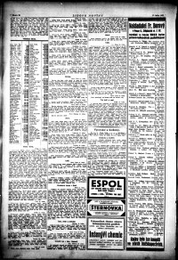 Lidov noviny z 17.1.1924, edice 2, strana 10