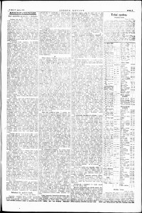 Lidov noviny z 17.4.1923, edice 1, strana 9