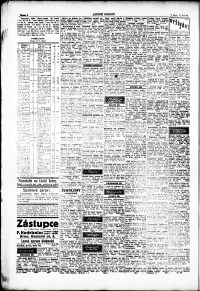 Lidov noviny z 17.5.1920, edice 2, strana 4