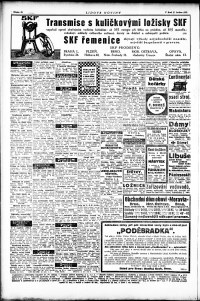 Lidov noviny z 17.5.1923, edice 1, strana 12