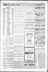 Lidov noviny z 17.5.1924, edice 1, strana 12
