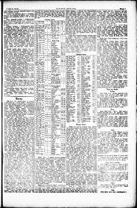 Lidov noviny z 17.6.1921, edice 1, strana 7
