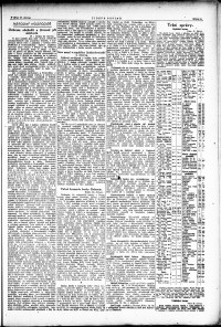 Lidov noviny z 17.6.1922, edice 1, strana 9