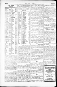 Lidov noviny z 17.6.1924, edice 1, strana 10