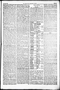 Lidov noviny z 17.6.1934, edice 1, strana 13